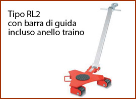 Optional dei Carrelli Girevoli modello RL 4 ed RL 6